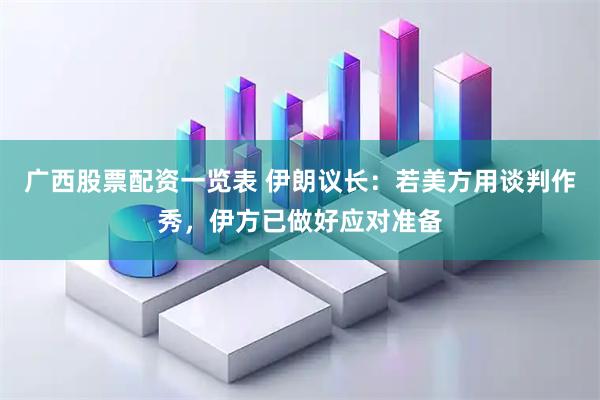 广西股票配资一览表 伊朗议长：若美方用谈判作秀，伊方已做好应对准备